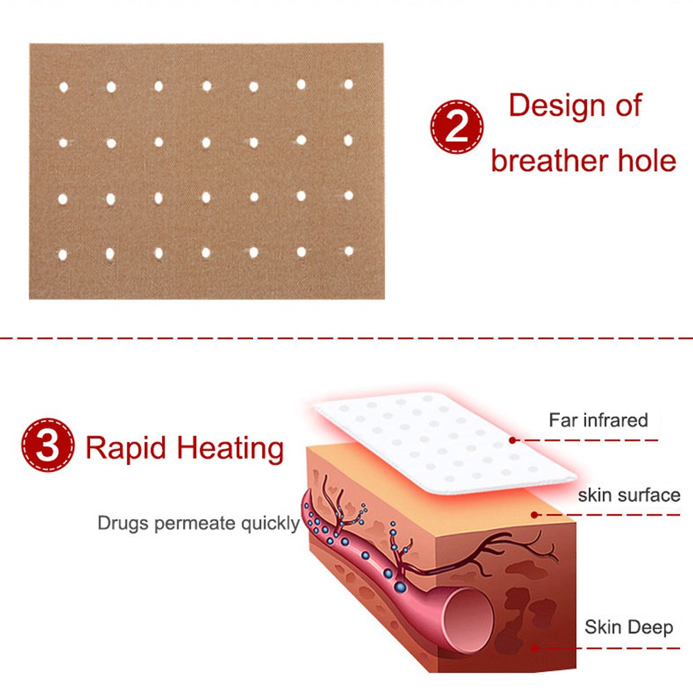 Miếng Dán Cofoe Chứa Thảo Dược Trung Quốc Cải Thiện Xương Và Cơ Cho Người Bệnh Viêm Khớp