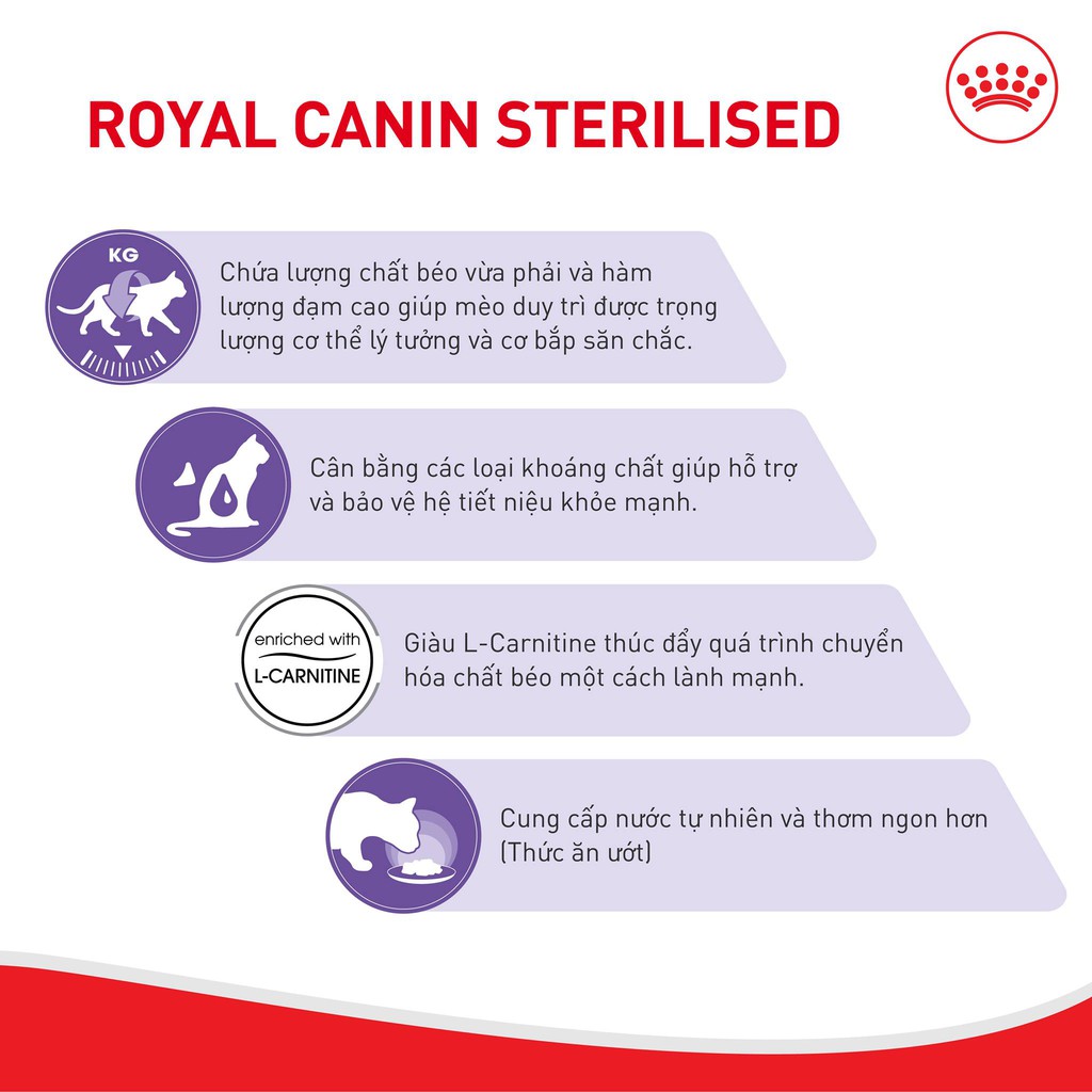 thức ăn royal canin dành riêng cho mèo triệt sản (Sterilised)