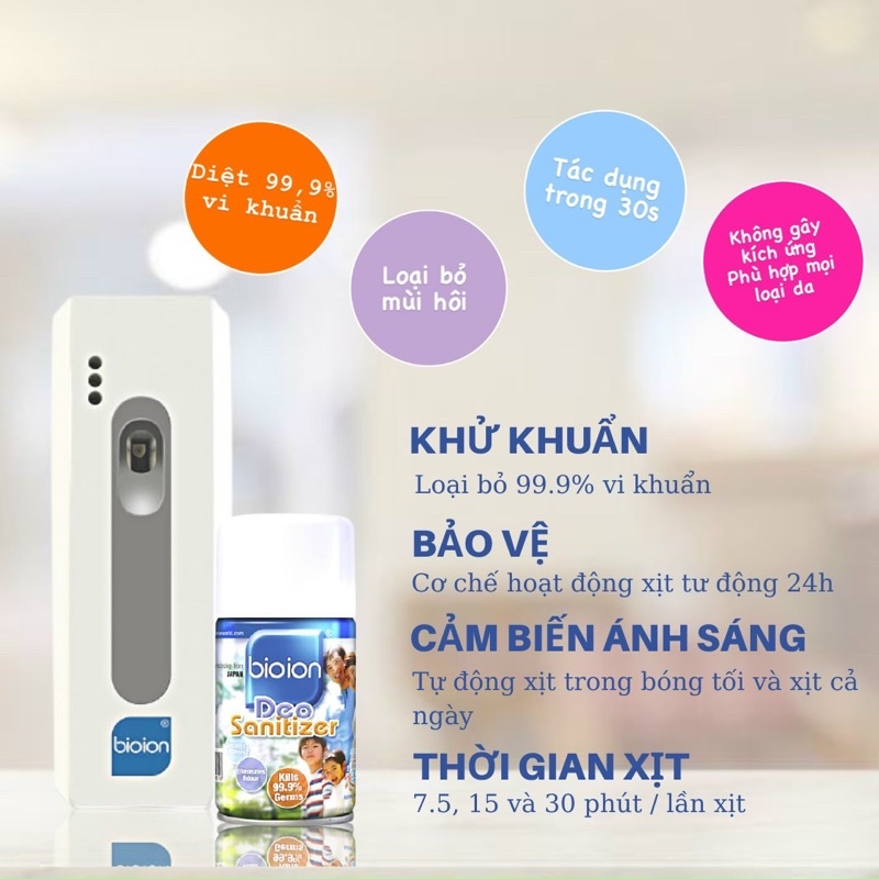máy xịt khử mùi tự động Bioion RX900 ( thế hệ mới) khử mùi pets, shop, văn phòng, nhà,......
