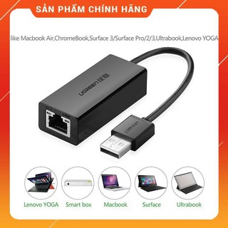 Cáp chuyển usb 2.0 sang lan ugreen 20254 dailyphukien, usb sang cổng mạng lan