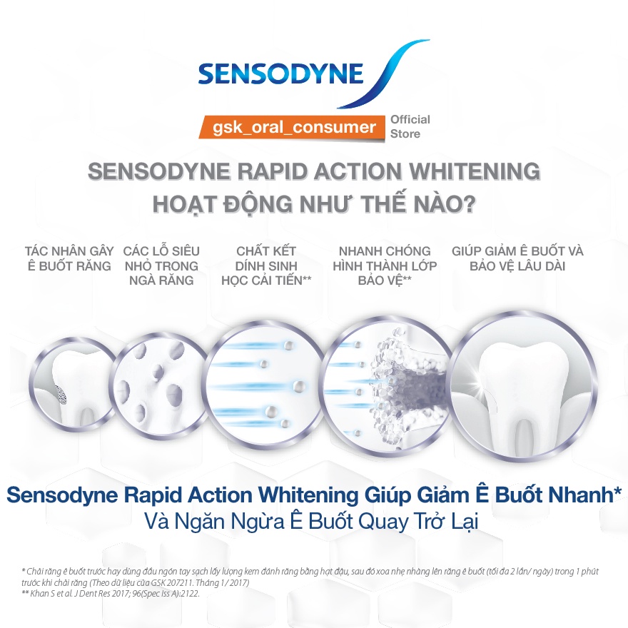 Bộ 3 Kem đánh răng giảm ê buốt Sensodyne Rapid Action Whitening 100g/tuýp giảm ê buốt nhanh và làm trắng răng tự nhiên