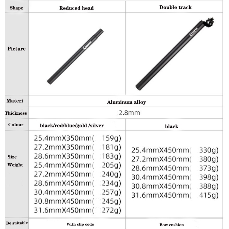 Cốt yên xe đạp leo núi TOOPRE 25.4-31.6mm bằng hợp kim nhôm 350/450mm chuyên dụng chấ