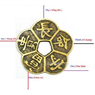 Đồng  xu  may mắn kèm túi đỏ