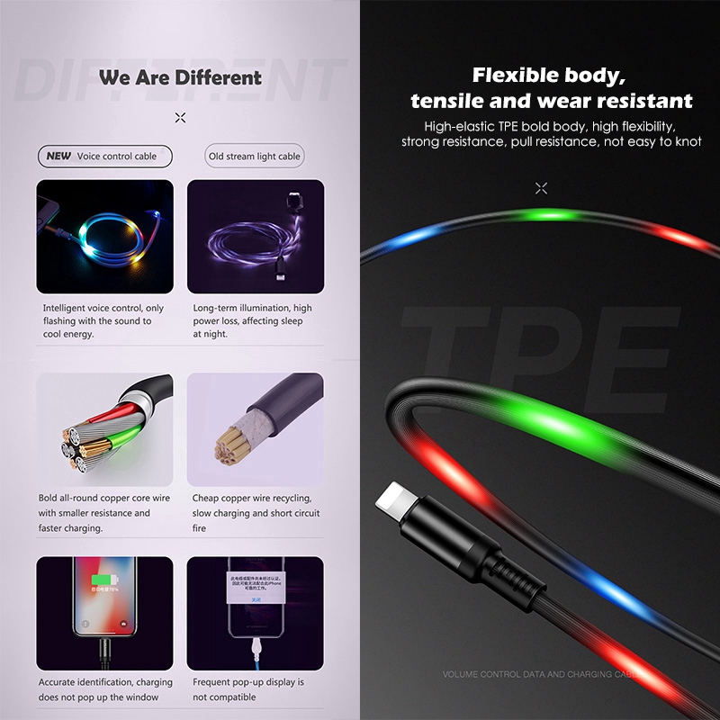 Cáp Sạc LED Sound Control Flash Micro USB Lightning Type C Music Fast Charging Cable