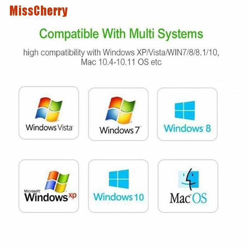 Bộ Chuyến Đổi Usb Kết Nối Mạng Wifi 150mbps 802.11 Băng Tần Kép 2.4g / 5g | BigBuy360 - bigbuy360.vn