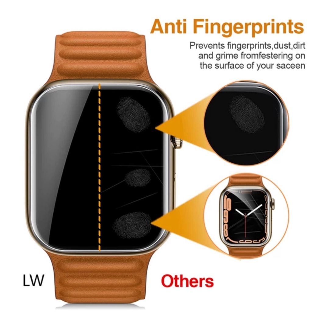 Bộ miếng dán 3D Hydrogel mềm bảo vệ màn hình cho Apple Watch series 7 41mm/45mm