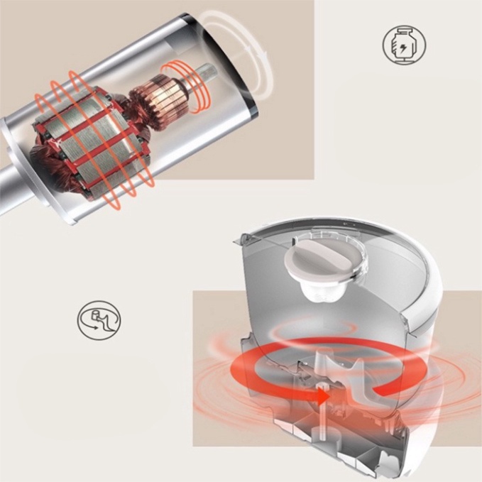 Máy Nhào Bột, Máy Nhồi Bột Tự Động Bear 5L. Dùng Trộn, Đánh Bột Đa Nẵng, (Mẫu Mới)