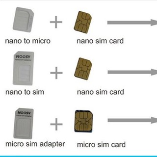 BỘ CHUYỂN ĐỔI SIM ĐA NĂNG NOOSY