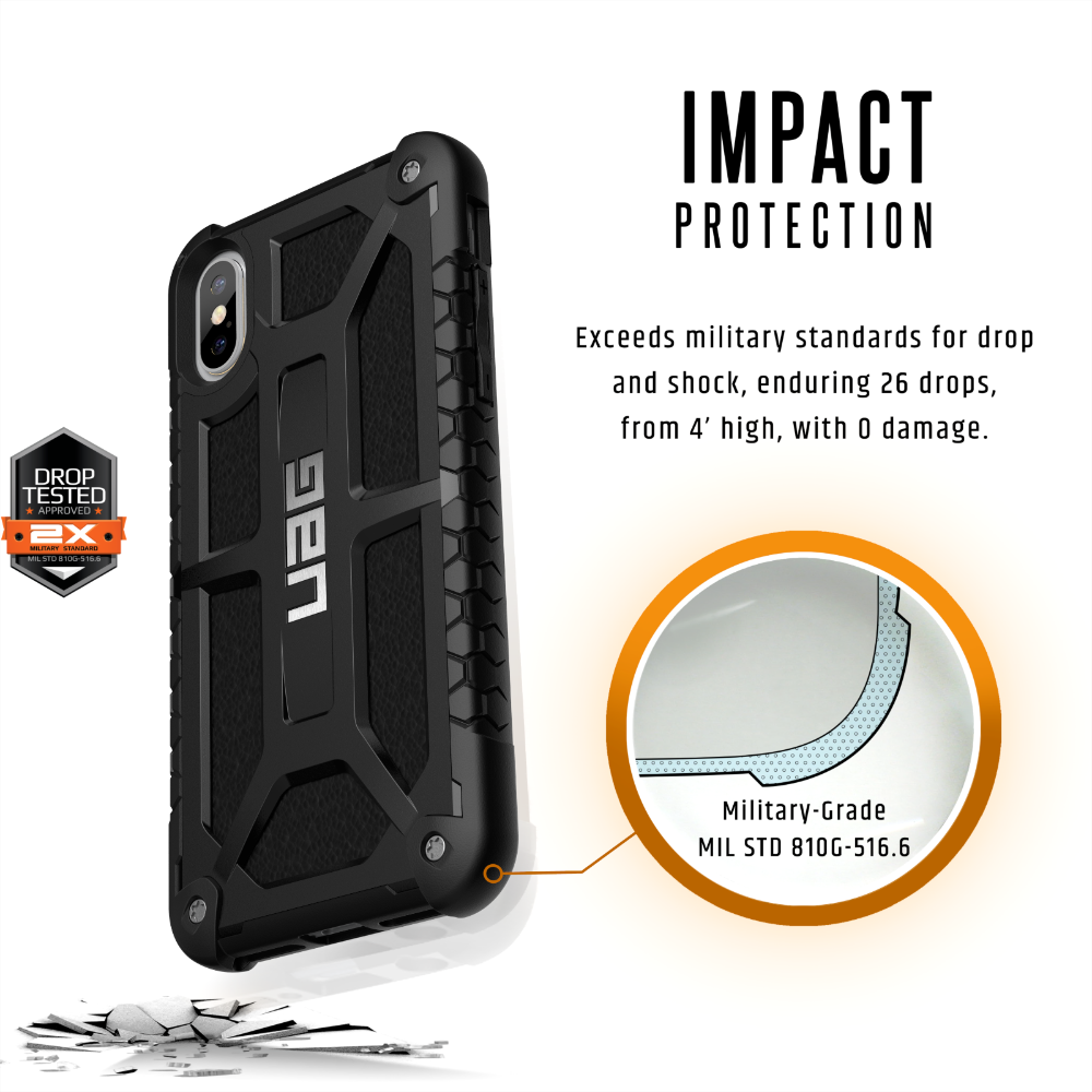 UAG Ốp Lưng Bảo Vệ Cao Cấp Cho Iphone 11 Pro 6plus 11pro Max X Xs Se2 Se 2020 6 6s 7 8 Plus Xr 6splus