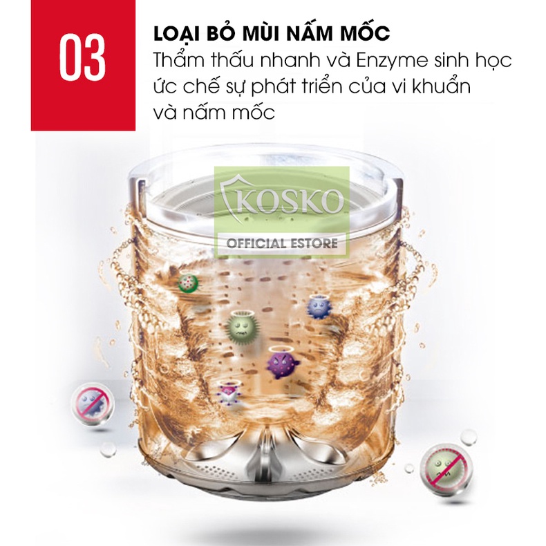Viên vệ sinh lồng giặt Kosko siêu sạch, viên tẩy vệ sinh lồng giặt dạng sủi tiện lợi