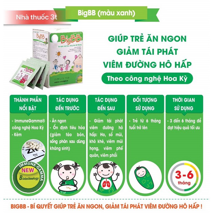 BigBB Giúp trẻ ăn ngon, tăng sức đề kháng, phòng ngừa các bệnh về hô hấp.