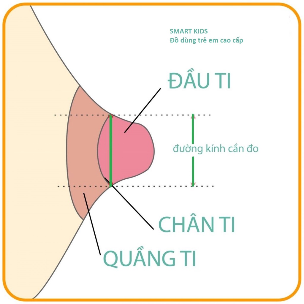 Núm trợ ty cỡ chuẩn Philips Avent