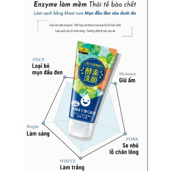 SEXYLOOK Đài Loan sữa rửa mặt, tẩy tế bào chết, gel tẩy trang, nước hoa hồng Toner | BigBuy360 - bigbuy360.vn