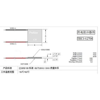 Sò Nóng Lạnh 60W TEC1 12706