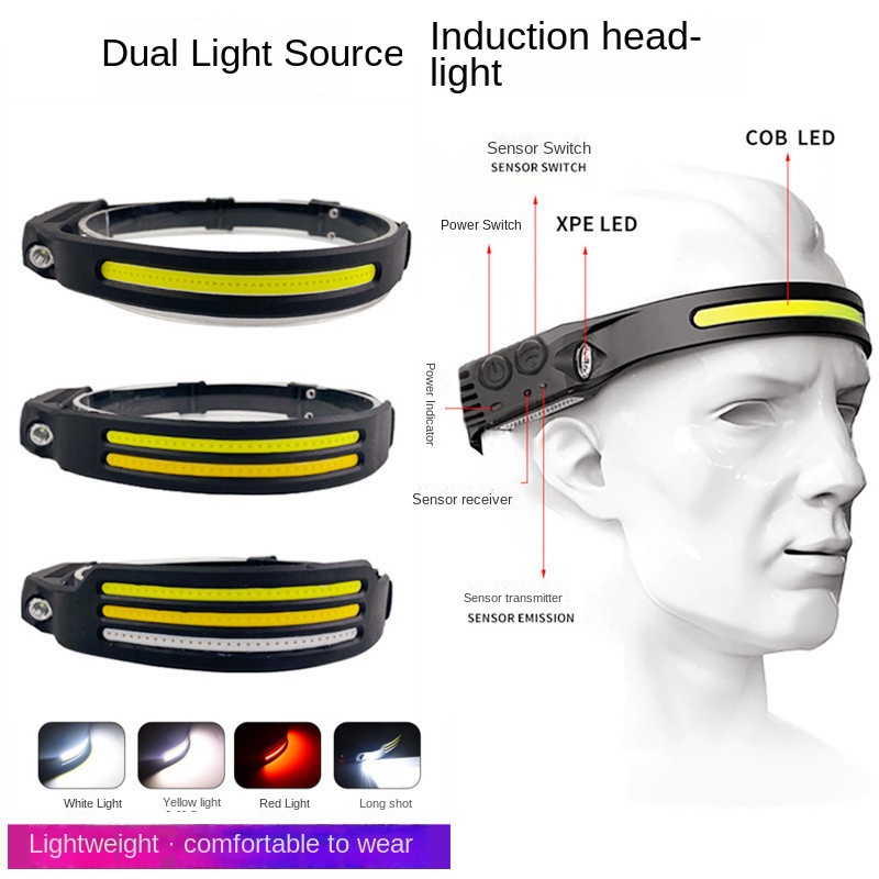 Đèn LED Đeo Đầu Sạc USB Chống Thấm Nước Tiện Lợi Dành Cho Câu Cá Ngoài Trời Vào Ban Đêm