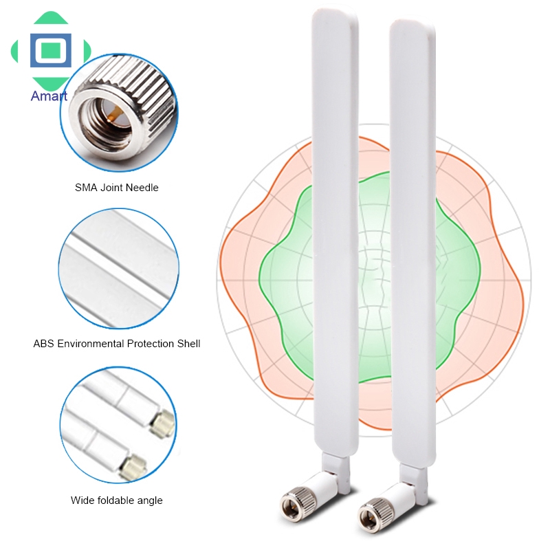 2 Ăng Ten 4g Lte Cho Bộ Phát Sóng B310 / B593 / B315S / E5186S Cpe | BigBuy360 - bigbuy360.vn