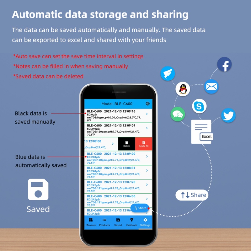Máy Đo Chất Lượng Nước 7 Trong 1 Temp ORP EC TDS