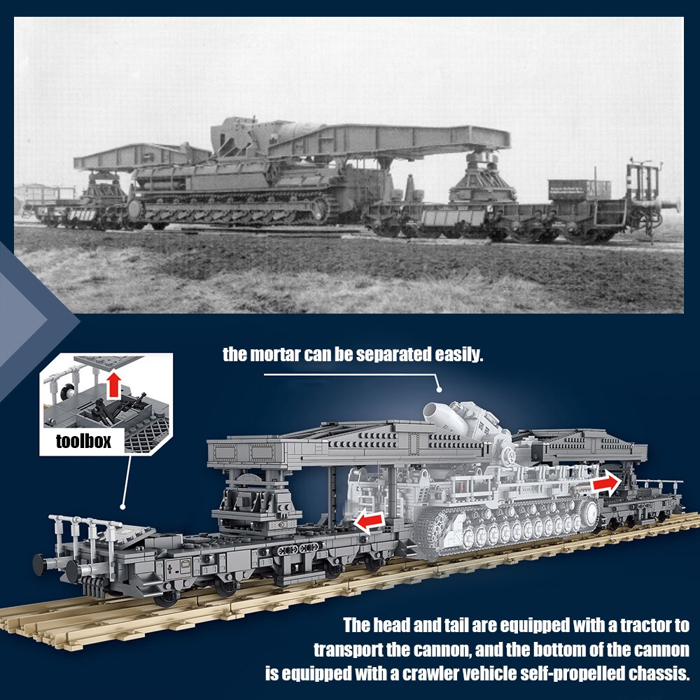 Đồ chơi Lắp ráp Mô hình xe tăng Panlos 628008 4158pcs Military WW2 German Karl Carronade Blocks Tank Railway Gun Bricks