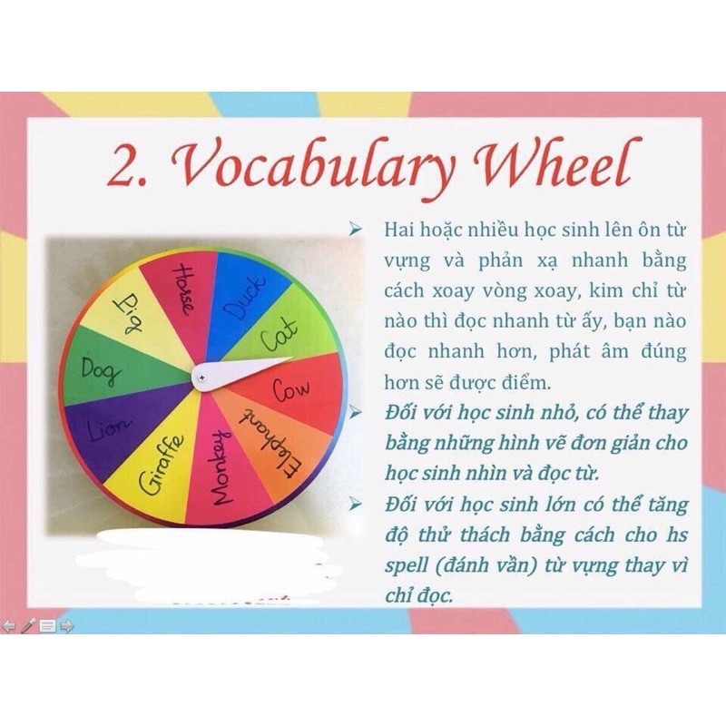 Giáo cụ dạy học : Vòng quay kì diệu magic wheel Size 40cm ,đồ dùng dạy học hấp dẫn