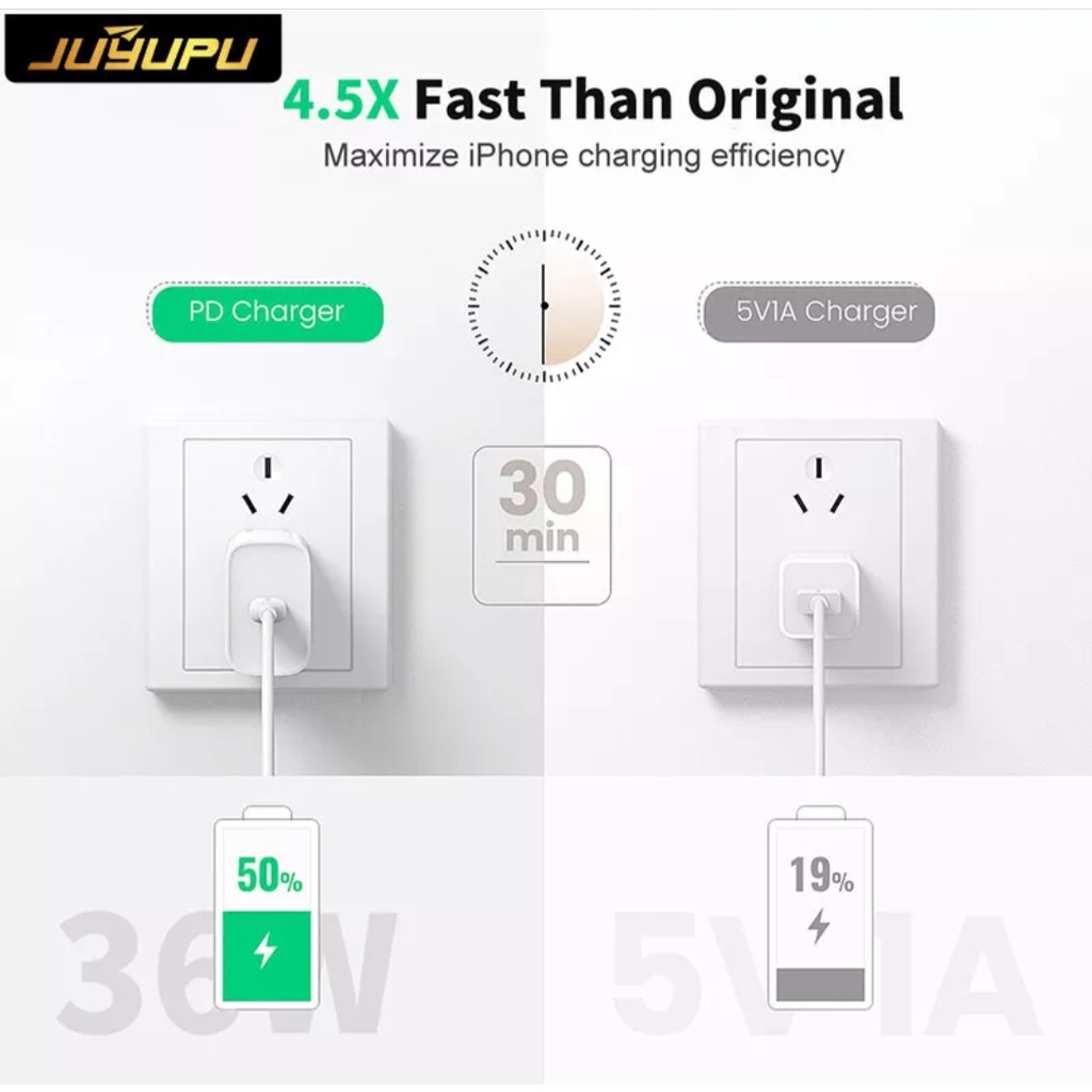 Bộ sạc nhanh siêu tốc 36W dây sạc 5A micro hoặc type c dành cho Samsung Xiaomi Oppo Vivo