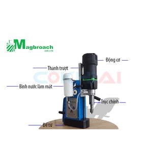 MÁY KHOAN TỪ MAGBROACH MD40