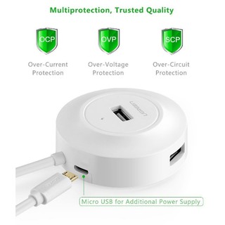 Bộ chia USB 2.0 4 cổng UGREEN 20270