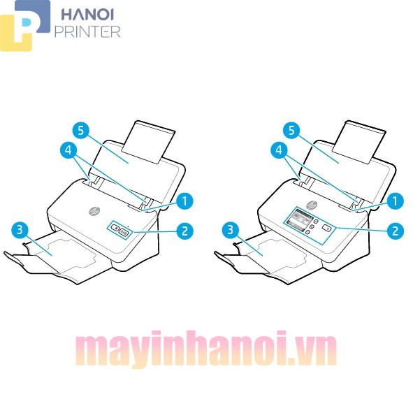 Máy Scan HP Pro 3000S4 chính hãng scan hai mặt tự động tốc độ cao bảo hành 12 tháng