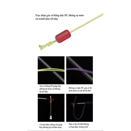 Trục Săn Hàng Lò Xo Nâng Cấp Linnhue_ Thẻo Săn Hàng Câu Cá