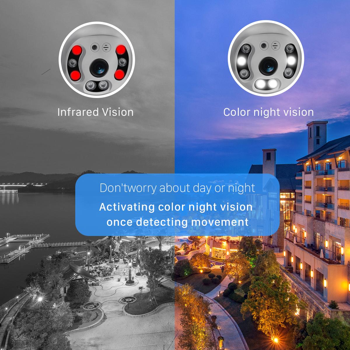 EVKVO - Full Color Night Vision - Humanoid Detection - 4x Digital Zoom - HISEE SE APP FHD 3MP H.265 WIFI Camera Rotate Waterproof Wireless Outdoor PTZ IP Camera CCTV Motion Voice Alert Two Way Audio