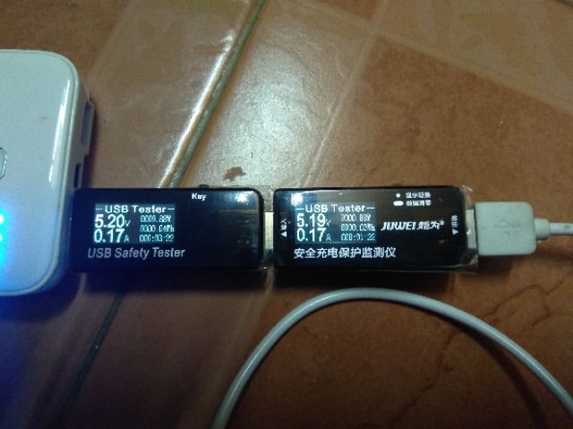 Usb J7t thiết bị đo dòng
