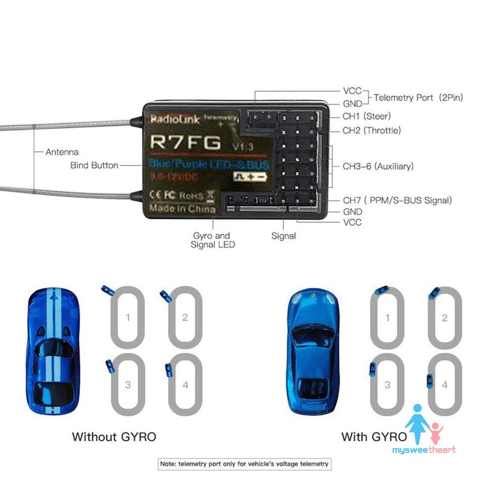 RadioLink R7FG Dual Antenna Reciever High Voltage Integrated Gyro Version