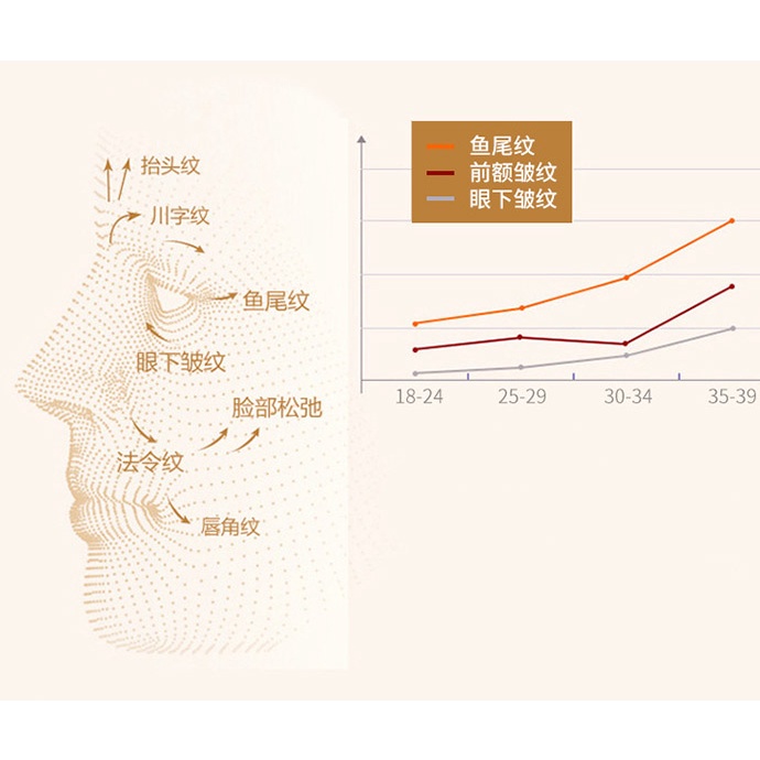 Tinh Chất Serum Dưỡng Trắng Da Mặt Images Chống Tàn Nhang, Xóa Nếp Nhăn, Ngăn Ngừa Mụn MS6036