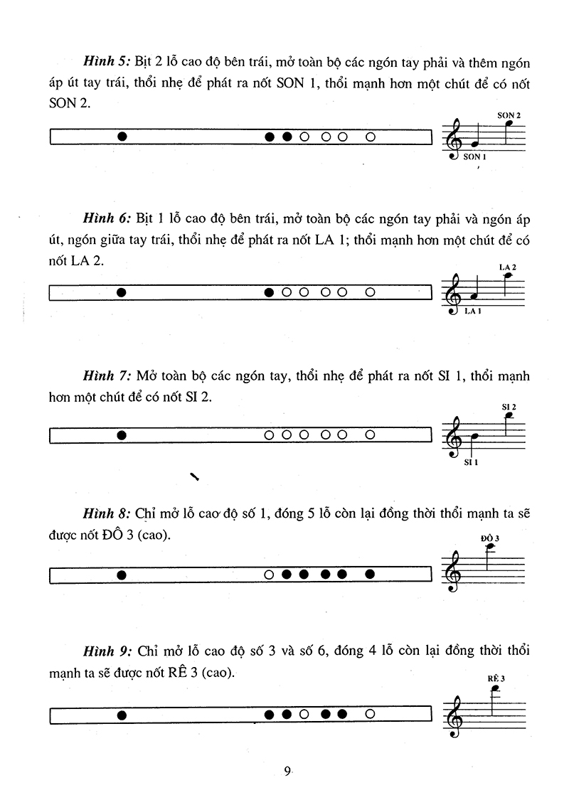 Sách - Tự Học Nhanh Sáo Trúc Qua 60 Giai Điệu Nổi Tiếng (Kèm CD)