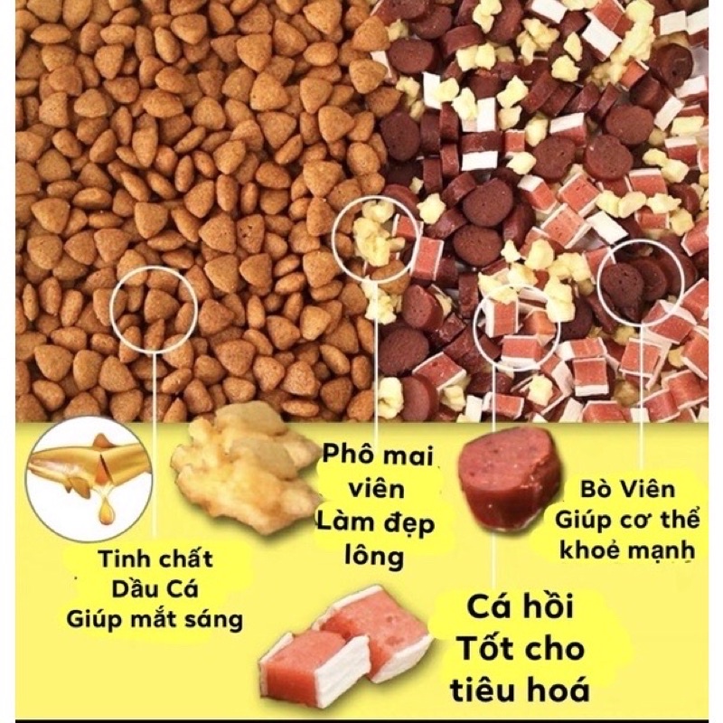 captain hạt trộn bò,cá hồi,phô mai cho chó túi zip1kg