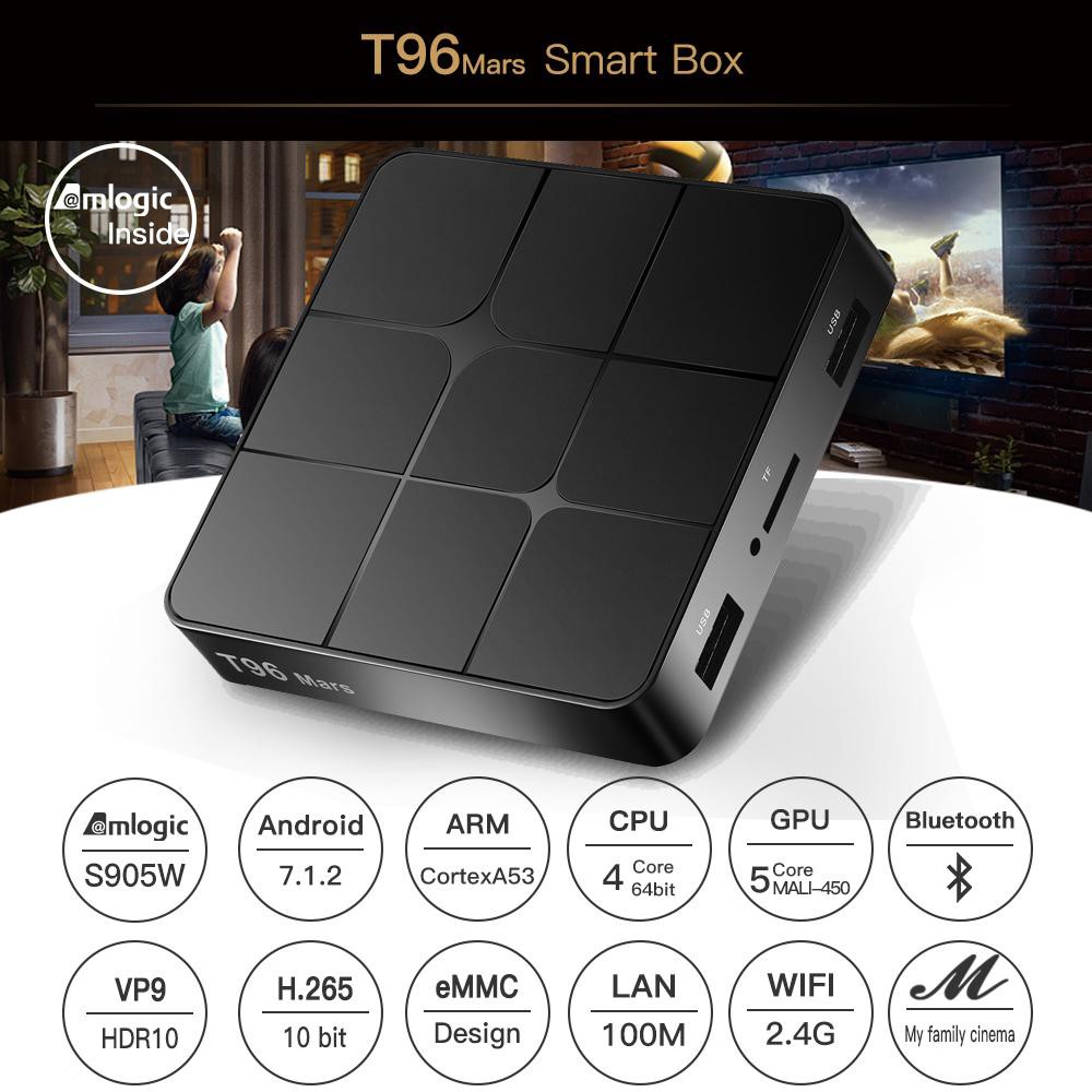 [Mã 44ELSALE2 giảm 7% đơn 300K] TV Box T96 Mars Ram 1GB Rom 8GB Amlogic S905W Android 7.1.2