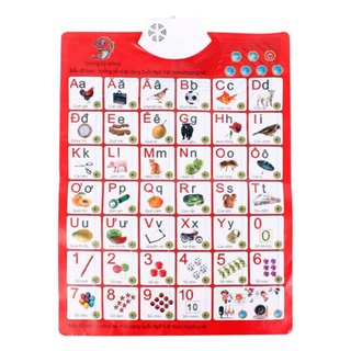 Bảng chữ cái điện tử biết đọc chữ/số tiếng anh/tiếng việt cho bé