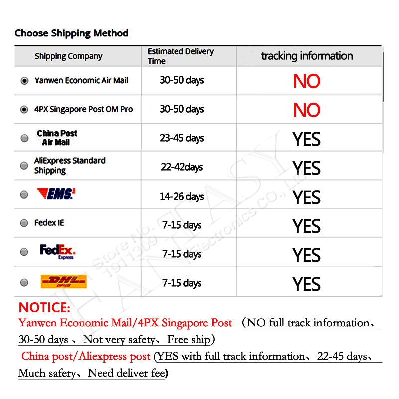 Set 100 Điốt Chỉnh Lưu 1n4001 M1 1n4004 M4 1n4007 M7 Fr107 Rs1M Fr207 Rs2M Her108 Us1M Sf18 Es1J Sf14 Es1D Do-214Ac