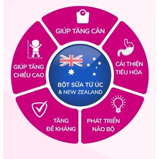 Sữa bột Nutricare Hanie Kid số 1 900g (date 2024)