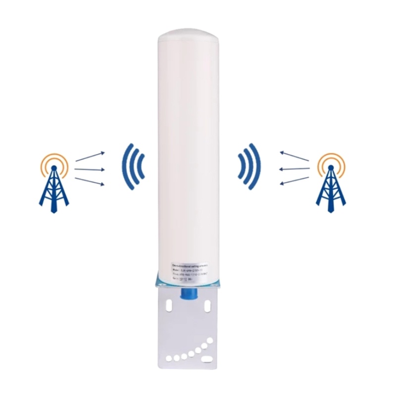 Ăng Ten Tín Hiệu zzz 3g 4g Cho Xe Ô Tô