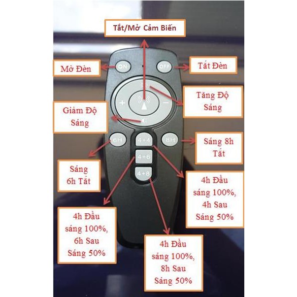 Đèn Đường Năng Lượng Mặt Trời 400W Tấm Pin Rời