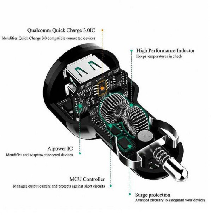 Tẩu sạc nhanh Qualcomm QC 3.0