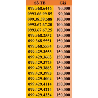 Sim Gmobile số đẹp, giá rẻ, dễ nhớ, đăng ký chính chủ