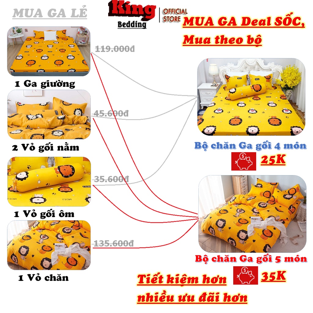 Bộ Ga Giường Cotton Poly 1m2, 1m4, 1m6, 1m8, Ga Đệm KTX, Drap Giường 4 Mùa (Bo Chun Miễn Phí) - Kingbedding | BigBuy360 - bigbuy360.vn