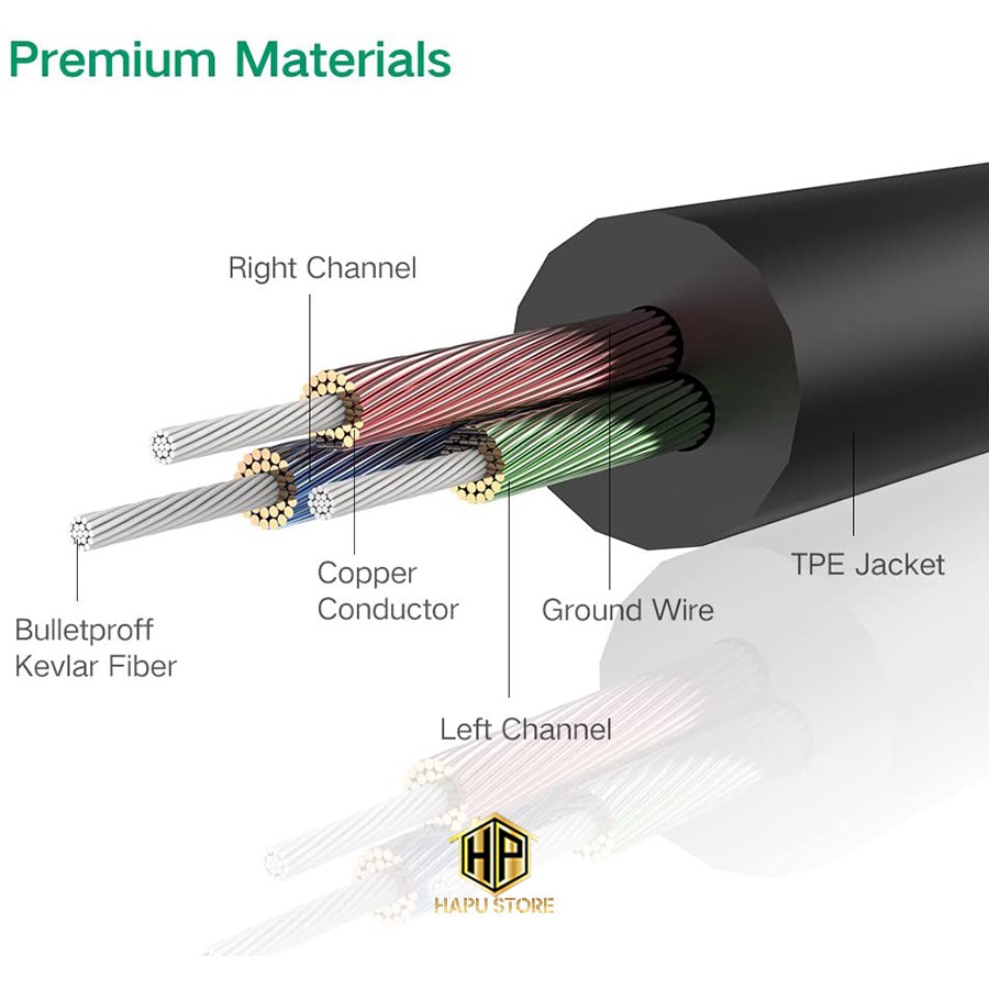 Dây loa AUX hai đầu 3,5mm dài từ 0.5m đếm 5m Ugreen chính hãng - Hapustore