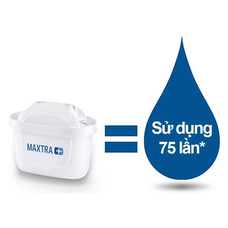 Bình lọc nước BRITA 2,4L có sẵn 1 lõi lọc Maxtra Plus