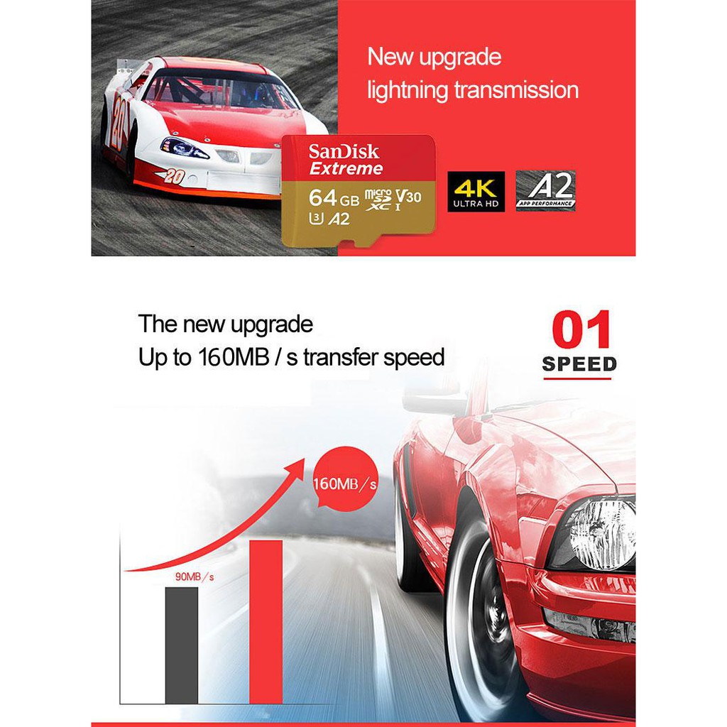 Thẻ Nhớ MicroSDXC SanDisk Extreme V30 U3 4K A2 256GB R190MB/s W130MB/s (Vàng) - Phụ Kiện 1986