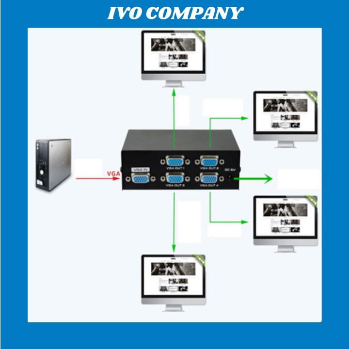 Bộ Chia VGA 1x4 Không Suy Hao Có Cấp Nguồn