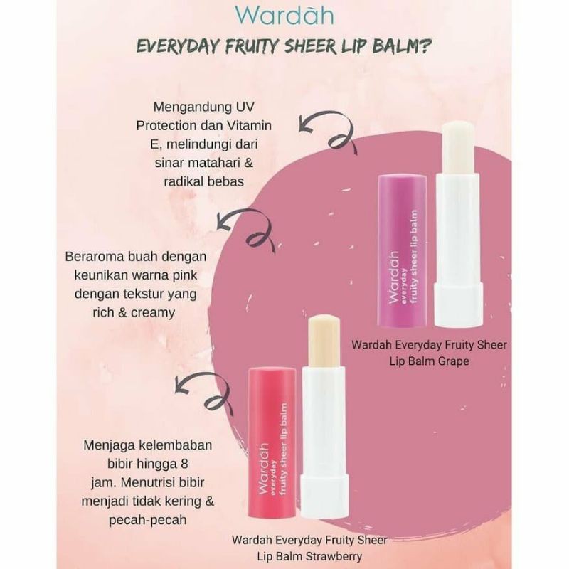 (hàng Mới Về) Son Dưỡng Môi Wardah Everyday Fruity Sheer 4 Gr | BigBuy360 - bigbuy360.vn