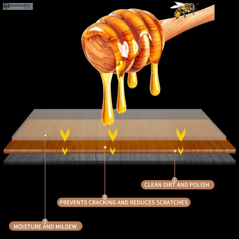 Sáp Ong Gỗ Tự Nhiên Đánh Bóng Đồ Dùng Đa Năng