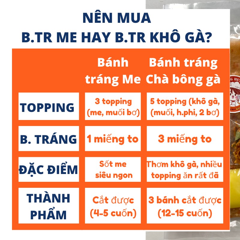 Bánh tráng bơ me, bánh tráng bơ khô gà chính gốc Gò Dầu Tây Ninh (bánh to, sốt ngon, nhiều topping)